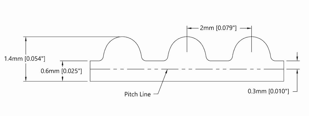 Belt Diagram